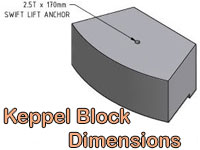 click on thumbnail for more details