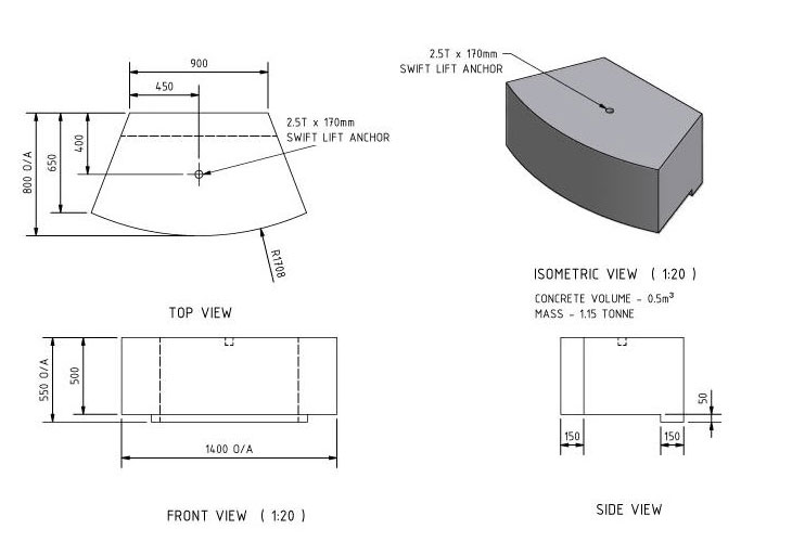 Keppel Block Dimensions & Specifications